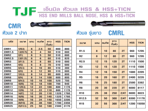 เอ็นมิล TJF : เอ็นมิลหัวมล ไฮสปรีสและไฮสปรีสชุปม่วง รูปที่ 1