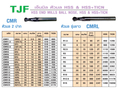 เอ็นมิล TJF : เอ็นมิลหัวมล ไฮสปรีสและไฮสปรีสชุปม่วง