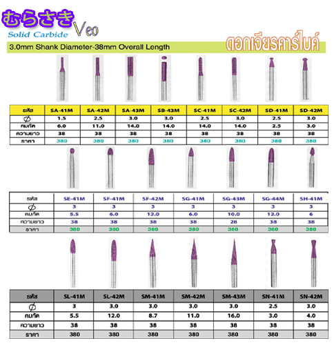  หัวเจียรคาร์ไบด์ Solid Carbide : Veo แกน 3 มิล ยาวทั้งตัว 38 มิล รูปที่ 1