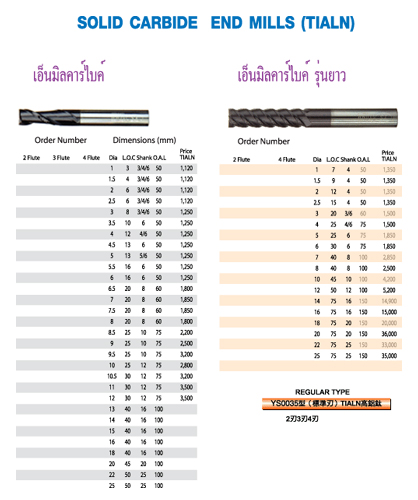  เอ็นมิล YS : เอ็นมิลคาร์ไบด์ชุปม่วง (Tialn) กัดเหล็กแข็งได้ถึง 52 Hrc Make in Japan รูปที่ 1