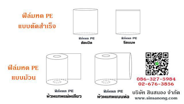 บริษัท สินสนองจำกัด ผู้ผลิตและจำหน่ายผลิตภัณฑ์ ที่เกี่ยวข้องกับการแพ็คสินค้า รูปที่ 4