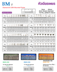  หัวเจียรเพชร BM หัวเจียรเพชรแกน 3 มิล มาตรฐานเกรด A รับประกันคุณภาพ เพชรเบอร์ 100/120