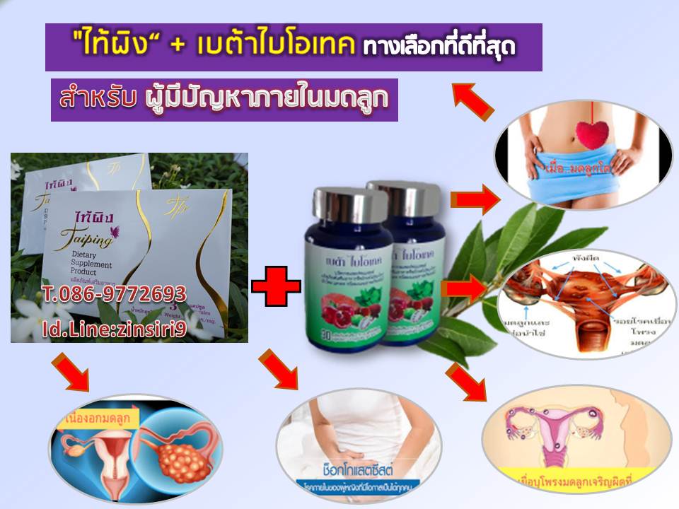 ปัญหาซีสต์ เนื้องอก พังผืด กลัวการผ่าตัดทำอย่างไร? รูปที่ 1