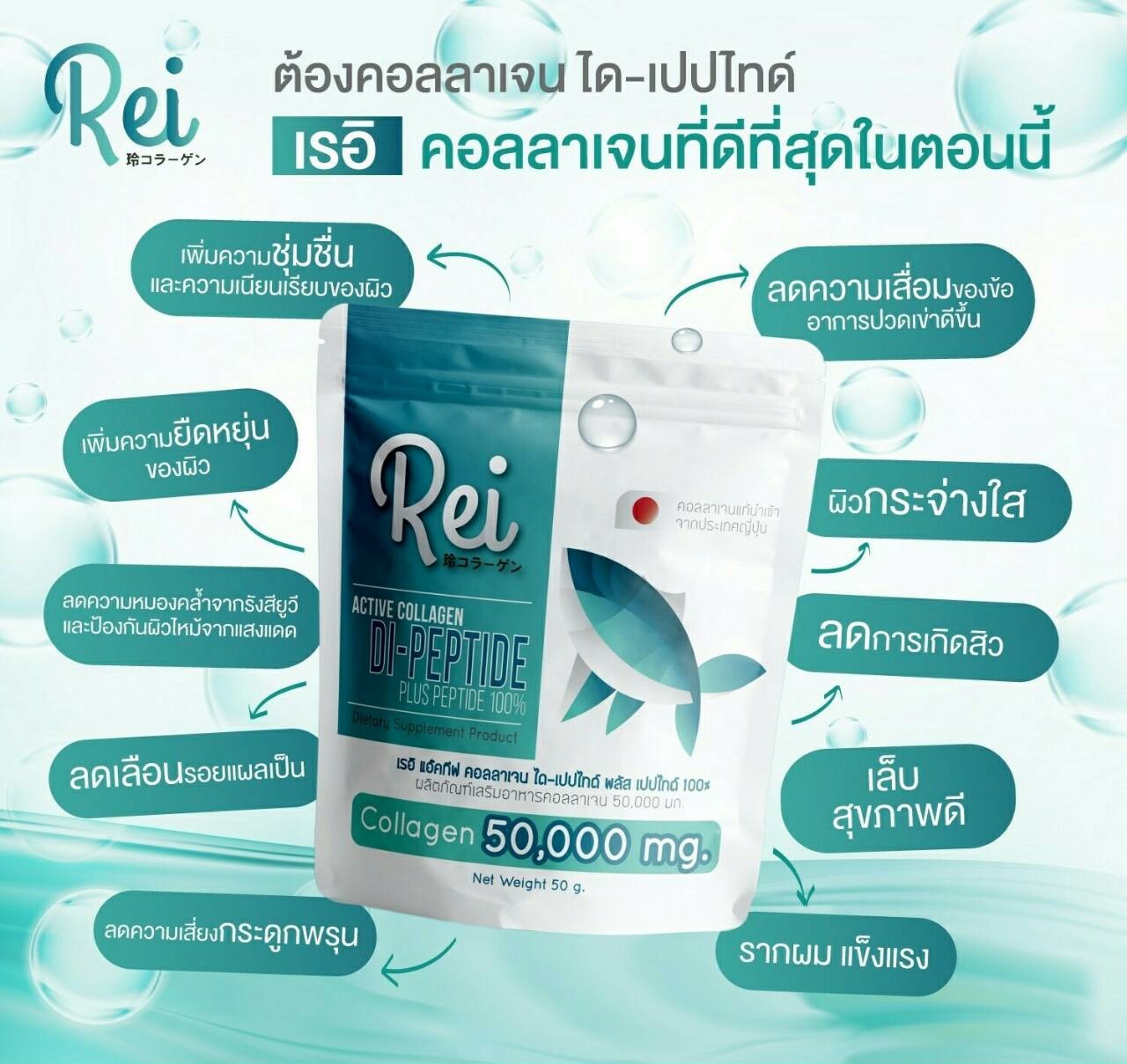 เรอิคอลลาเจนชนิดไดเปปไทด์ดูดซึมได้มากกว่าคอลลาเจนทั่วไปถึง 55 เท่า  รูปที่ 3
