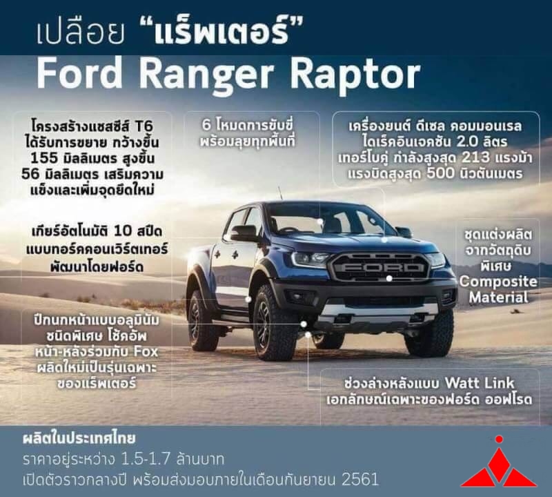 Ford Ranger Raptor กระบะออฟโรดสมรรถนะสูง รูปที่ 1