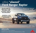 Ford Ranger Raptor กระบะออฟโรดสมรรถนะสูง