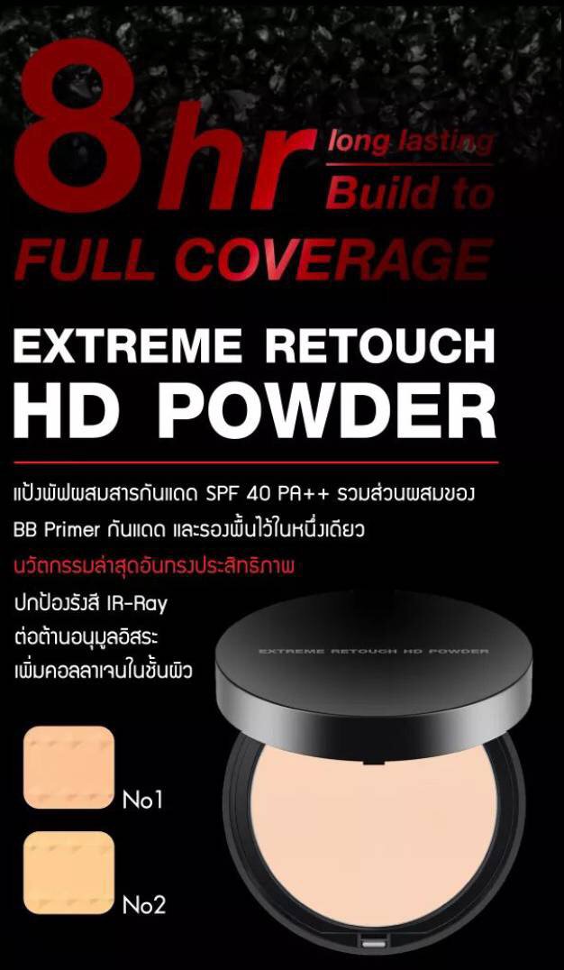 โรงงานรับผลิตแป้งพัฟ รับทำแบรนด์แป้งพัฟ รับผลิตแป้งตลับ ราคาถูก เกรดพรีเมี่ยม รูปที่ 3