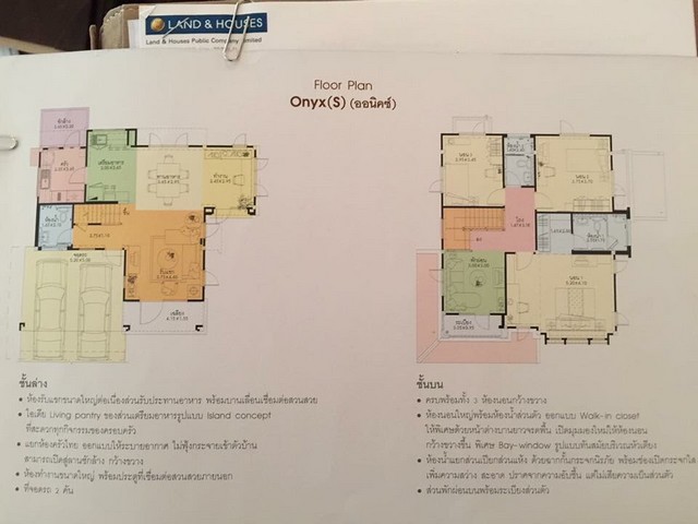 บ้านมัณฑนา บางนา ตราด 60ตรว พท ใช้สอย186ตรม บ้านขนาดกลาง กม13 บางพลี สมุทรปราการ ใกล้Village market รูปที่ 1