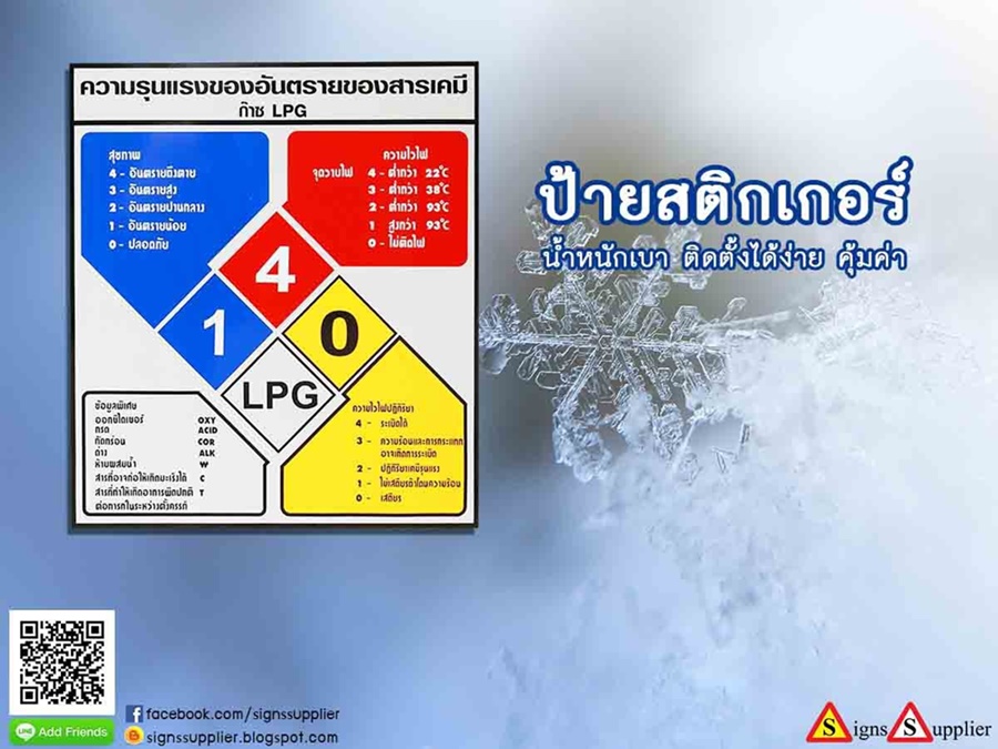 ป้ายสติกเกอร์ ติดตั้งได้ง่าย คุ้มค่า  รูปที่ 1