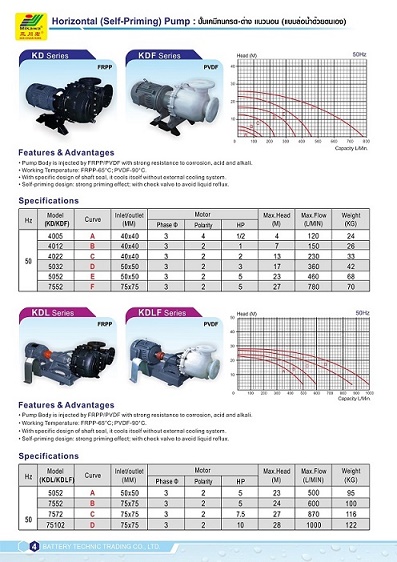 ปั้มเคมี Self Priming Chemical Pump สินค้านำเข้าจากไต้หวัน รูปที่ 7