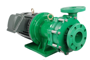 ปั้มแม่เหล็ก Magnetic Drive Pump 