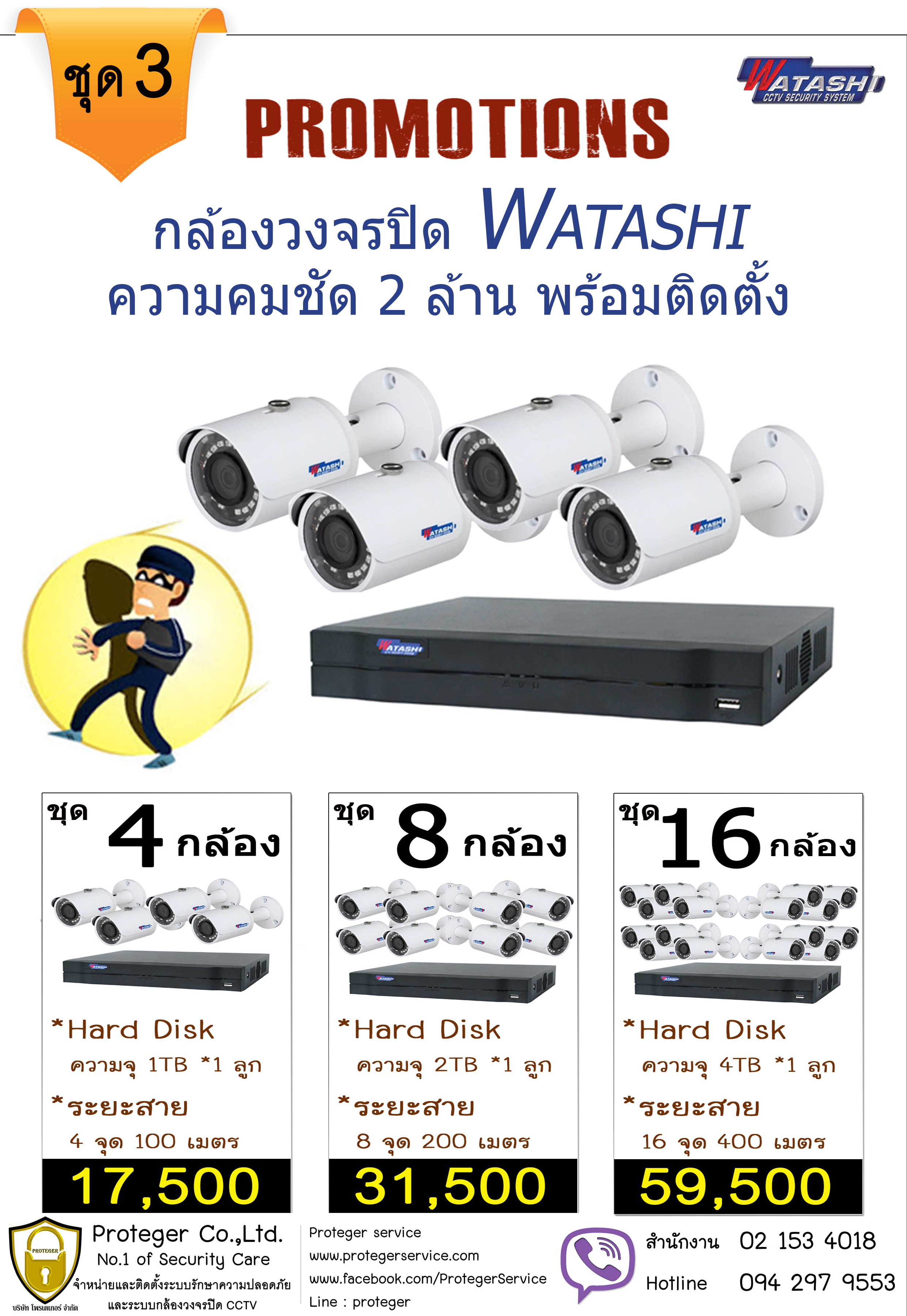 กล้องวงจรปิดรังสิต ธัญบุรี ลำลูกกา นนท์บุรี จำหน่ายกล้องวงจรปิดและรับติดตั้งกล้องวงจรปิดราคาถูกท่านใดที่กำลังสร้างบ้านใหม่สร้างบ้านพัก สร้างอาคารสร้างสำนักงาน สร้างโรงงาน สร้างออฟฟิศ สร้างคอนโด สร้างหอพัก สร้างอพาร์ทเม้นท์และโครงการหมู่บ้านสอบ094-297-9553 รูปที่ 3