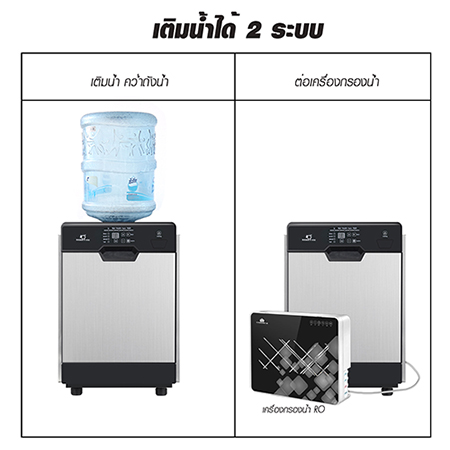 RABBIT ICE เครื่องทำน้ำแข็ง ราคาถูก แบบสี่เหลี่ยม รุ่น HZB-40 ผลิต 40 กิโลกรัม ต่อวัน ผ่อนได้ รูปที่ 4