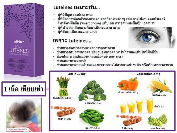 รับตัวแทนจำหน่าย  Luteines (ลูทีเนส) อาหารเสริมบำรุงดวงตา  รูปที่ 2