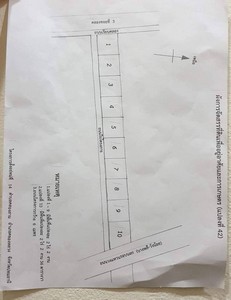 ขายที่ดิน 30 ไร่  1.5 / ไร่ หมู่ 13 ด้านหน้าติดคลองสาม คลองหลวง  ถนนเรียบคลอง ด้านหลังติดมอเตอร์เวย์ รูปที่ 1