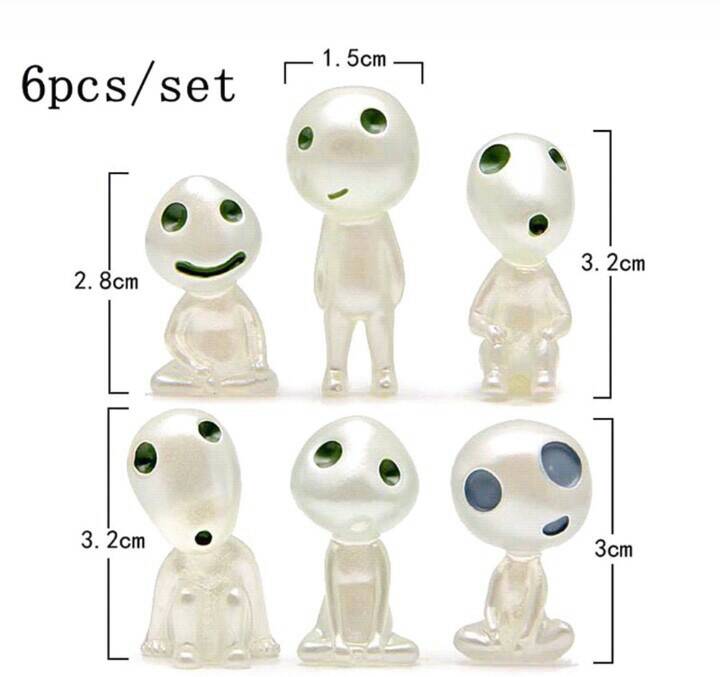 ตุ๊กตาเอเลี่ยนเรืองแสงในที่มืด แบบ set 6 ตัวไม่ซ้ำ น้องน่ารักน่าสะสม คุ้มสุดๆค่ะ รูปที่ 3
