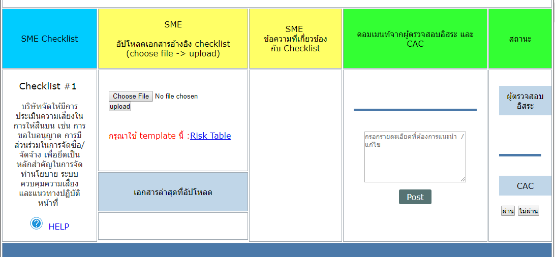 รับทำ รับพัฒนา web application & web develop เพื่อใช้ภายในองค์กร รูปที่ 2