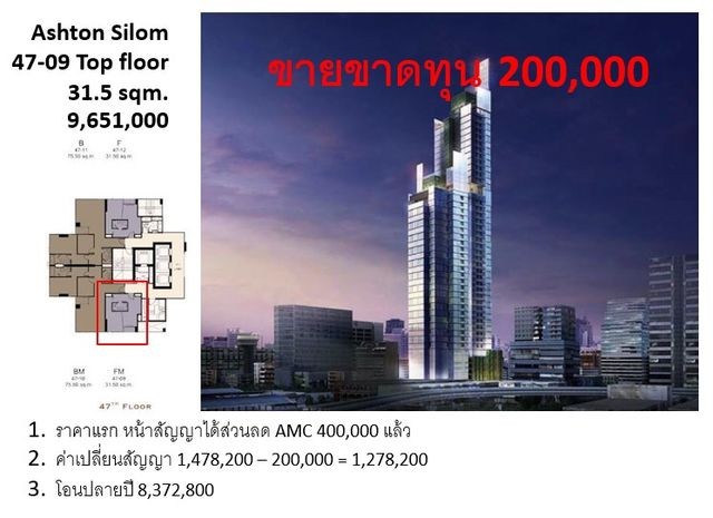 ขายดาวน์ แอชตัน สีลม Ashton Silom ชั้นสูง 1 ห้องนอน รูปที่ 1