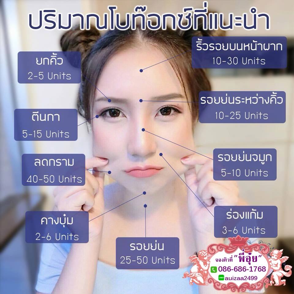 จองคิวฟารีดาคลินิกเวชกรรม รูปที่ 3