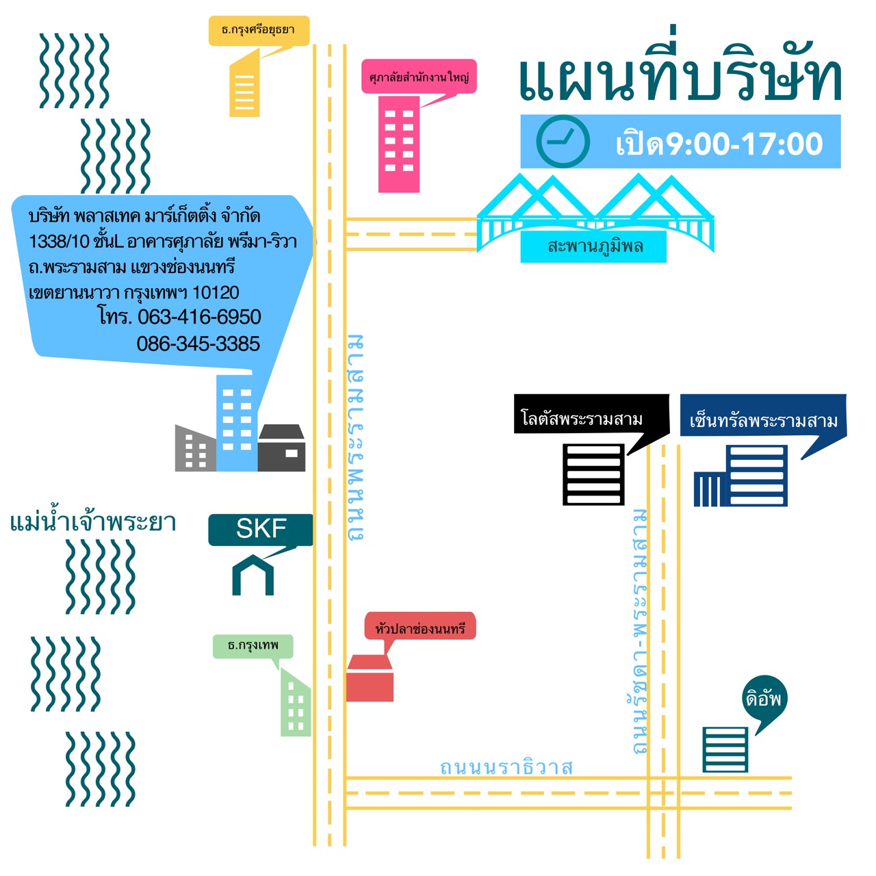 ผ้าเทปใยแก้ว ขนาด2นิ้ว และผ้าอุตสาหกรรมอื่นๆ รูปที่ 2