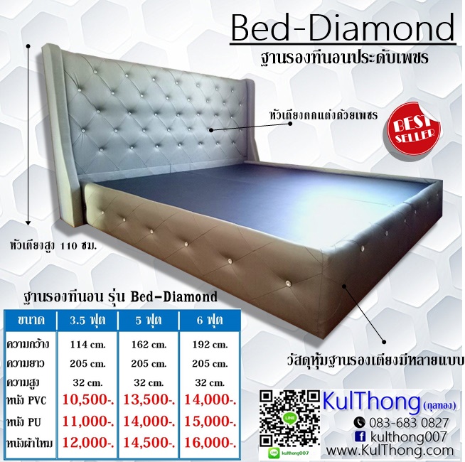 Bed-Three Diamond ฐานรองที่นอน เตียงหุ้มหนังพร้อมหัวเตียง เตียงลิ้นชักหุ้มหนัง เตียงบล็อคหุ้มหนัง ซ่อมหุ้มเบาะโซฟาราคาโรงงาน ฐานเตียงนอนดีไซน์ ฐานรองแบบไม่มีหัวเตียง ที่นอนลิ้นชัก เตียงนอนสั่งทำ เตียงหุ้มหนัง ตู้ข้างเตียง โซฟา เตียงเก็บของ เฟอร์นิเจอร์เตียงนอน รูปที่ 1