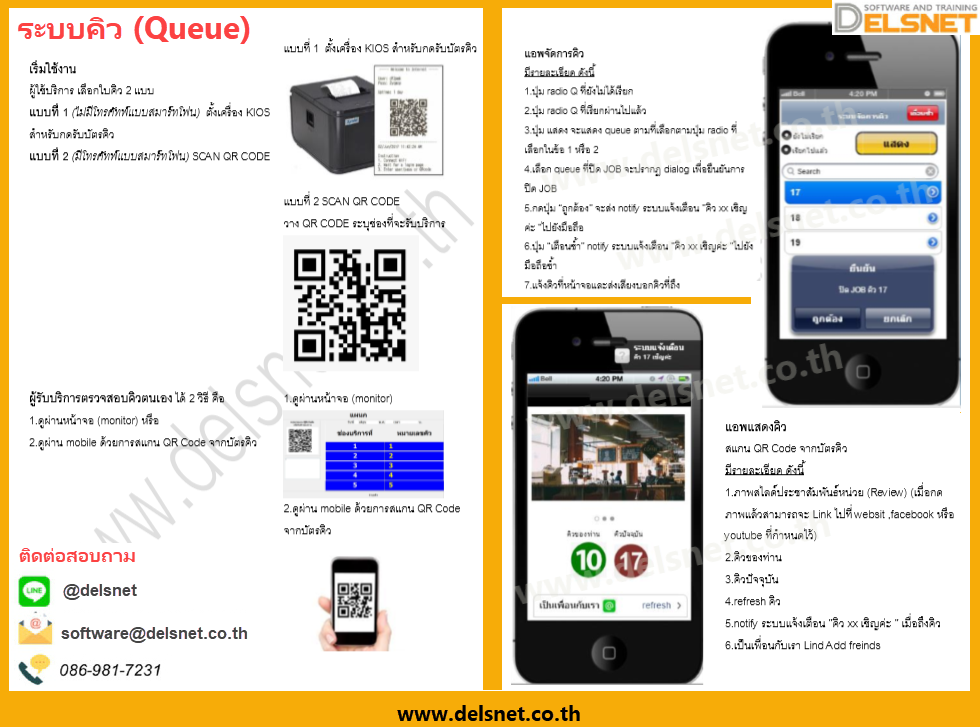 โปรแกรมคิว Q-DSN รูปที่ 2