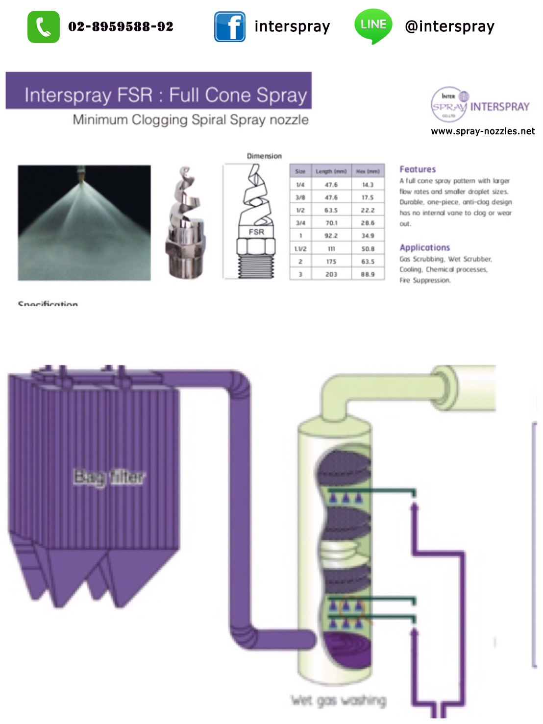 INTERSPRAY FSR : FULL CONE SPRAY (ลดฝุ่นในสถานประกอบการโรงงาน) รูปที่ 1