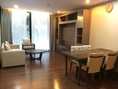 Hudson Sathorn  Room for rent for 2 bedroom near BTS Chongnonsri S Price