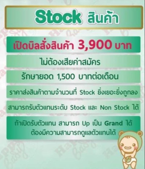 ผลิตภัณฑ์กันยุงออร์แกนิค แฮปปี้เบดี้ แม่กบมั่นใจ  กันยุงออร์แกนิค แฮปปี้เบดี้ รูปที่ 4