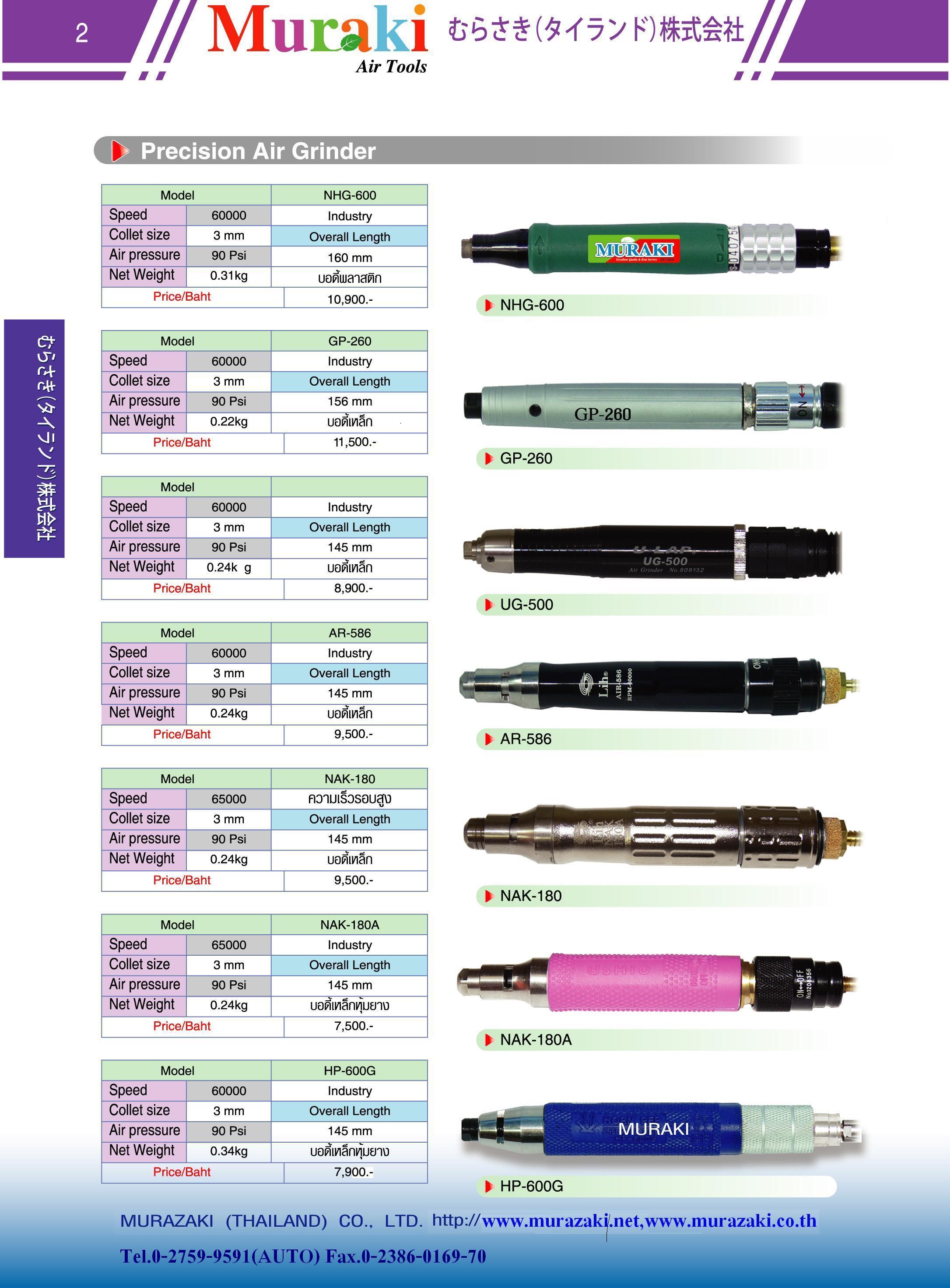 เครื่องเจียรลม 0629655191 ติดต่อคุณยา รูปที่ 1