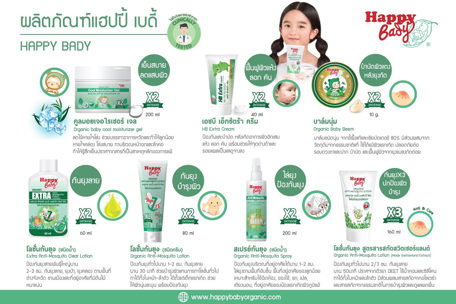 Happy Bady ผลิตภัณฑ์กันยุงออร์แกนิคสำหรับเด็ก รูปที่ 3