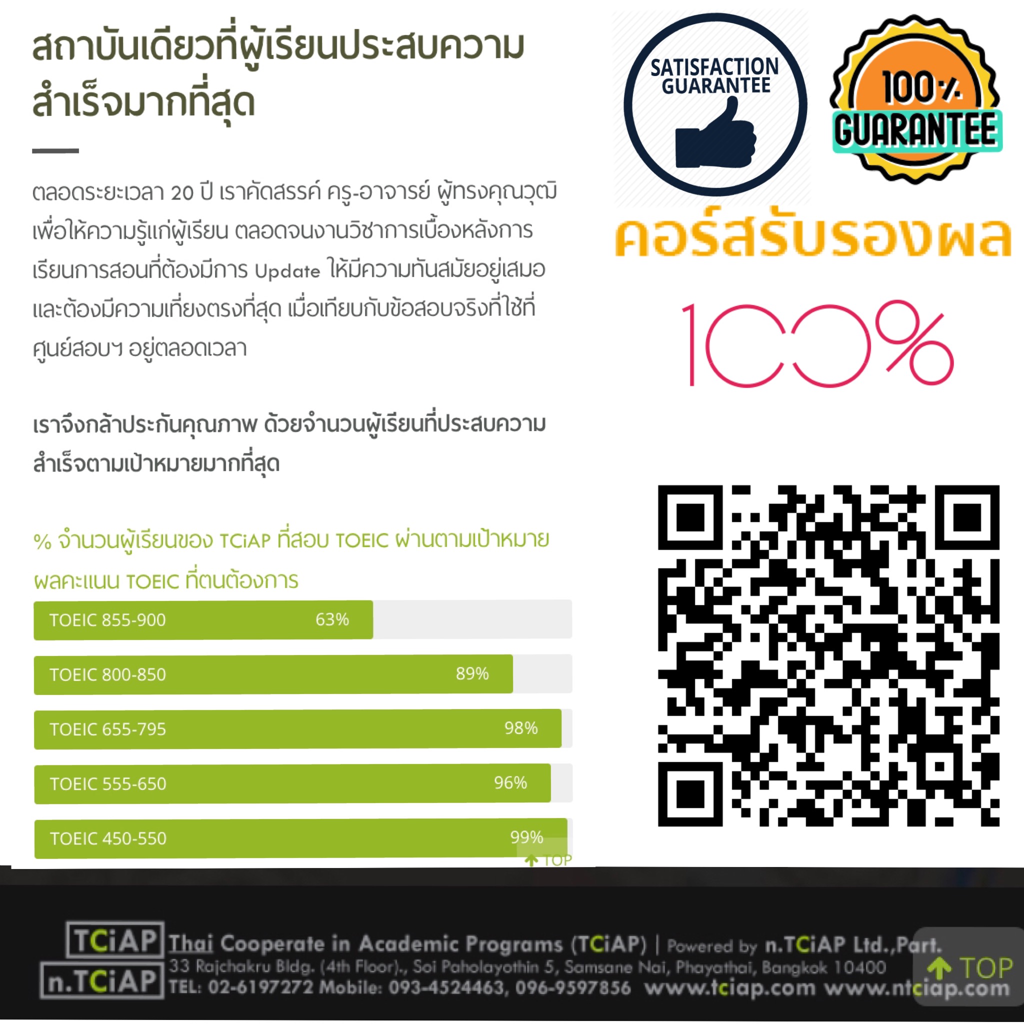 TOEIC เต็มแล้วเต็มอีก ติวเตรียมสอบ การันตรีผลคะแนน รูปที่ 3