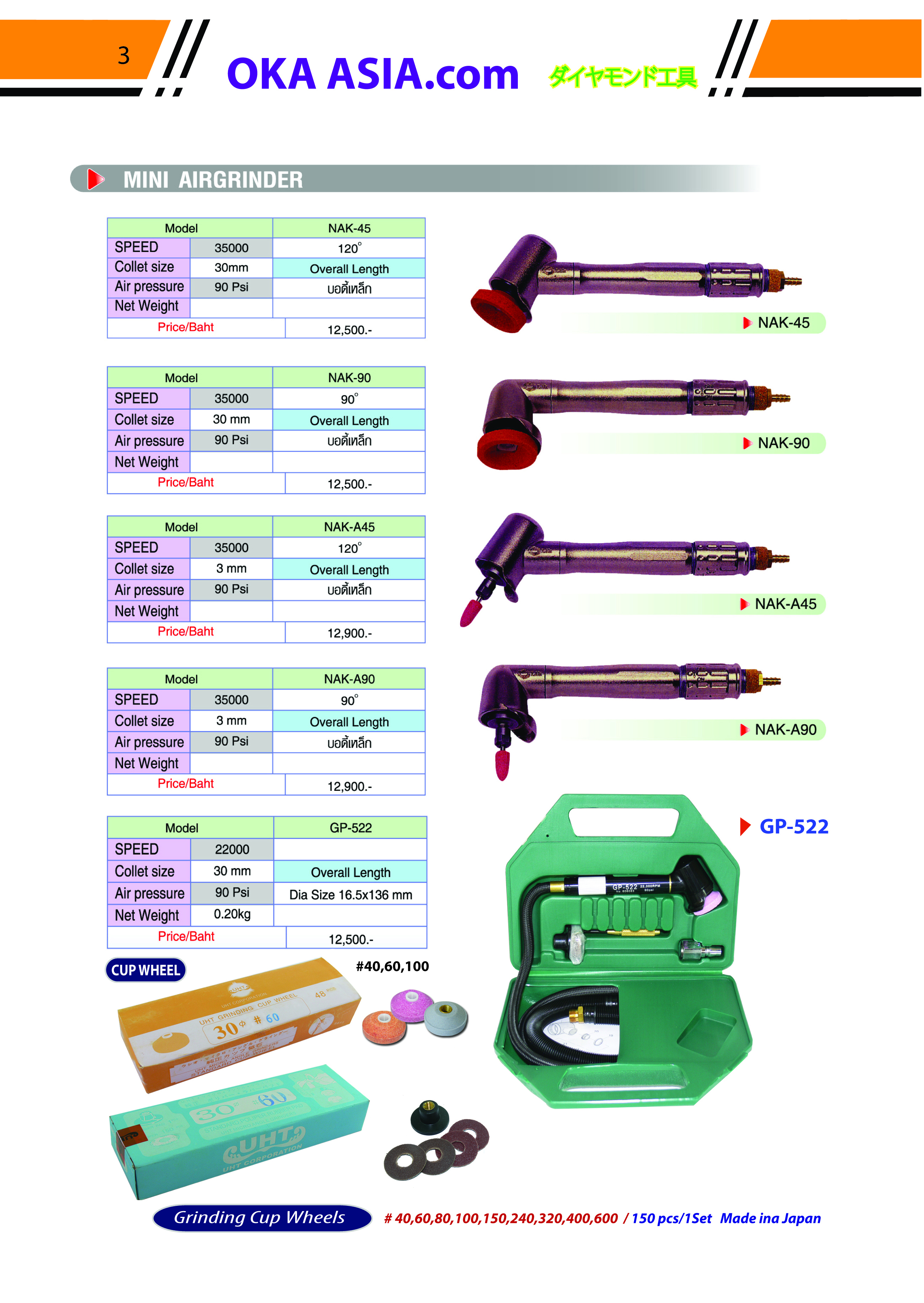 เครื่องเจียรแกน 3 มิล 027599611 รูปที่ 1