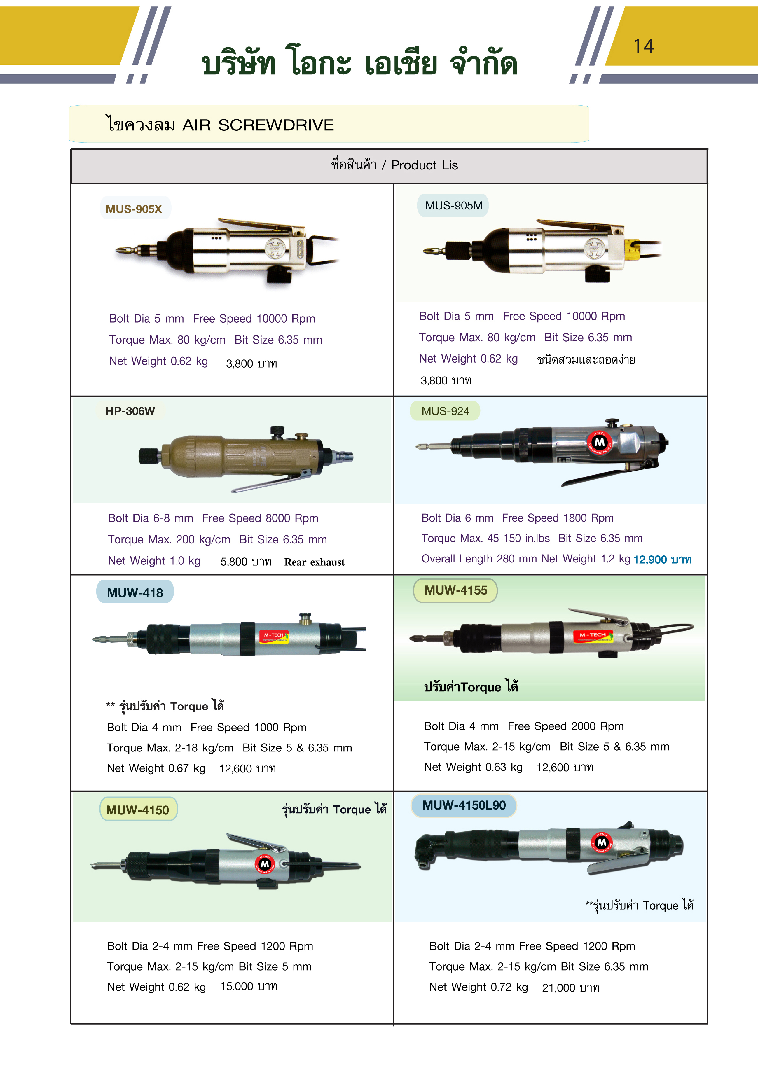 เครื่่องขัดกระดาษทราย รูปที่ 1