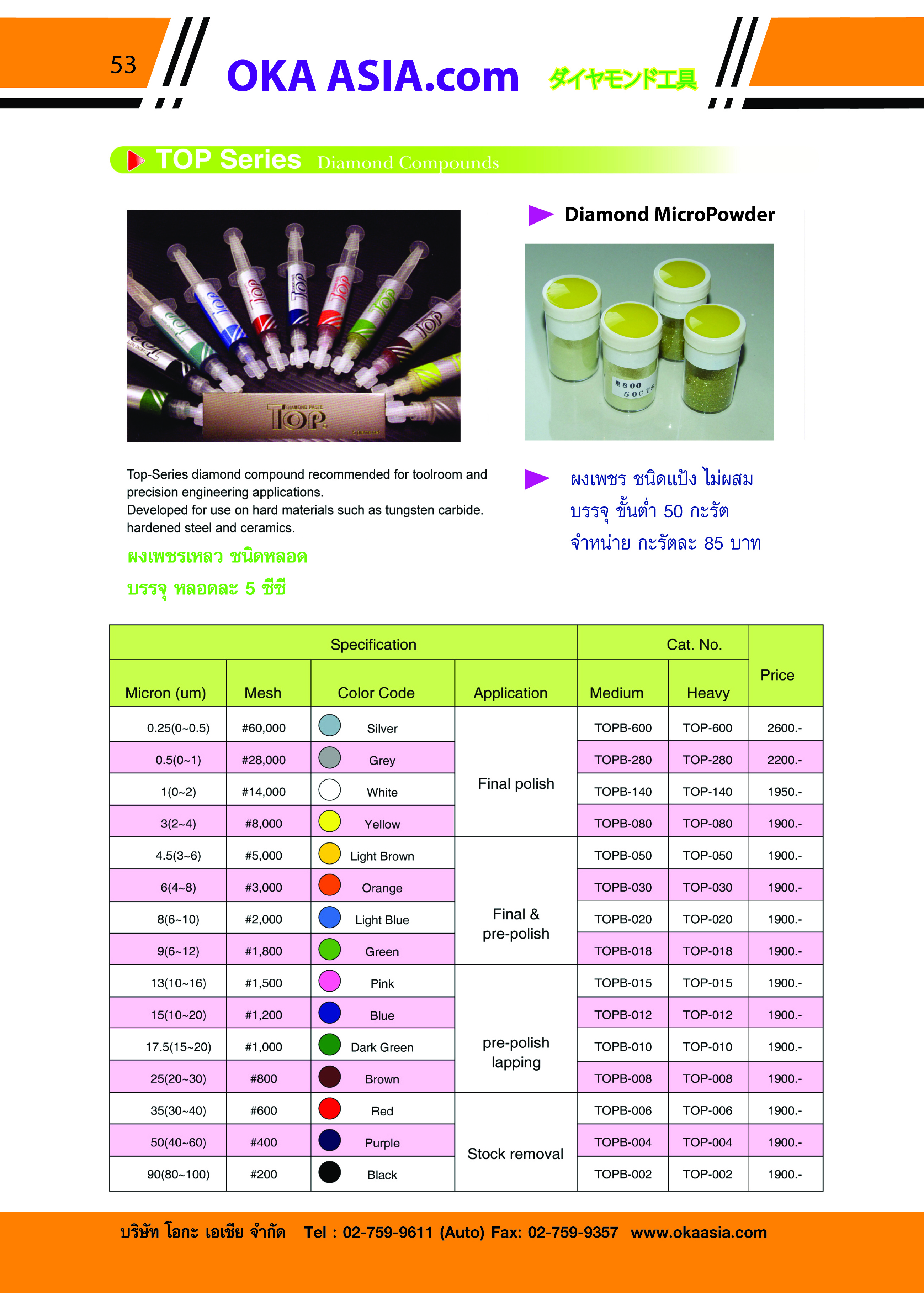 Diamond Compounds รูปที่ 1