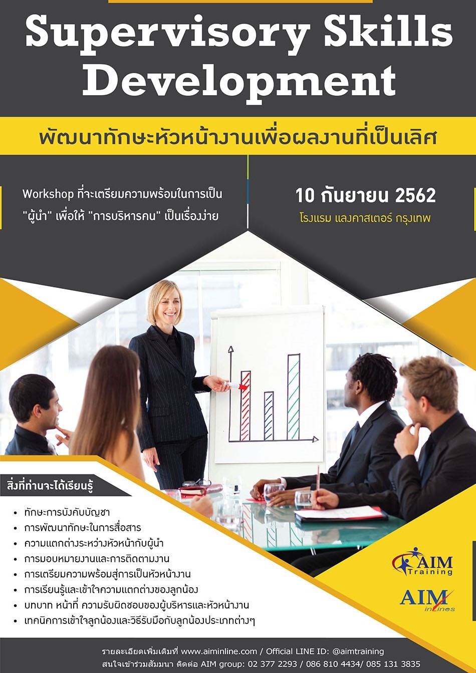 หลักสูตร Supervisory Skills Development พัฒนาทักษะหัวหน้างาน เพื่อผลงานที่เป็นเลิศ รูปที่ 3