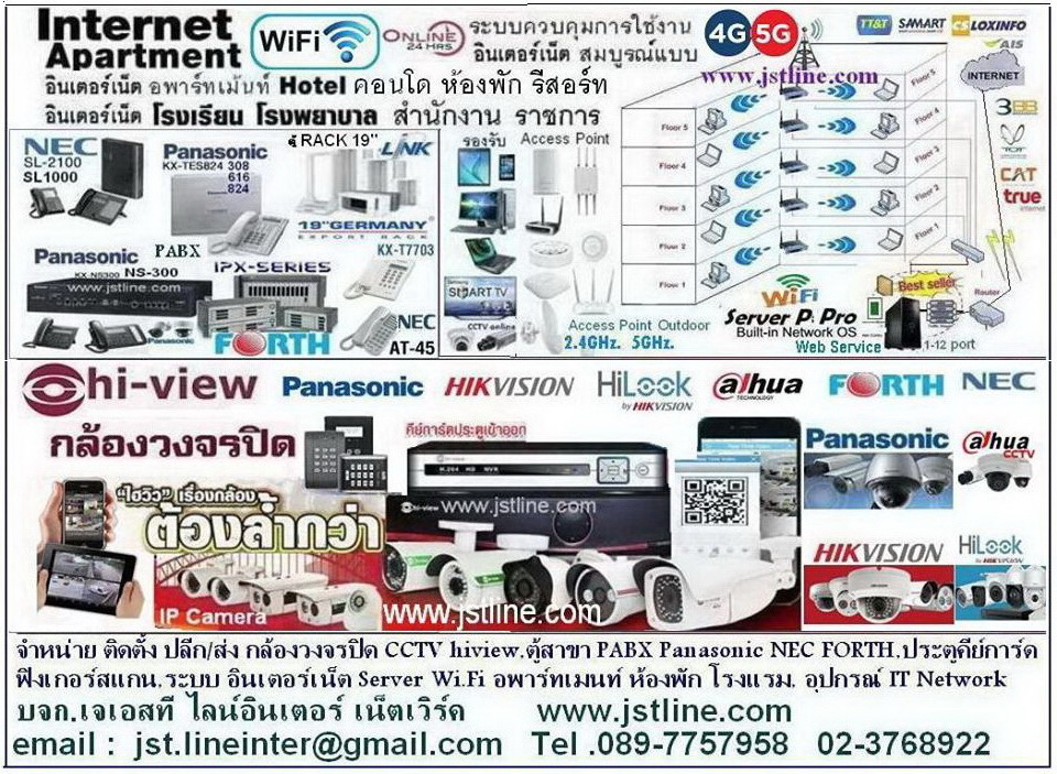  internet apartment, อินเตอร์เน็ต อพาร์ทเมนต์ พร้อมระบบควบคุมการใช้งาน , internet apartment Wi-Fi ,internet SERVER Wi-Fi , อินเตอร์เน็ต อพาร์ทเมนต์ คอนโด โรงแรม ห้องพัก รีสอร์ท โรงพยาบาล โรงเรียน หน่วยงานราชการ สำนักงาน ติดตั้งง่าย ปลีก-ส่ง ทั่วประเทศ . รูปที่ 2