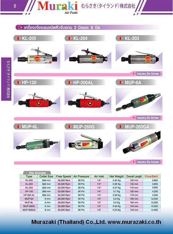 เครื่องเจียรลม 0629655191 ติดต่อคุณยา รูปที่ 6