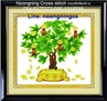 ร้าน noogningcrosstitch ครอสติสพิมพ์ลาย จำหน่ายชุดปักครอสติส ครอสติสคริสตรัล DiamondPainting DIYง่ายๆ2071