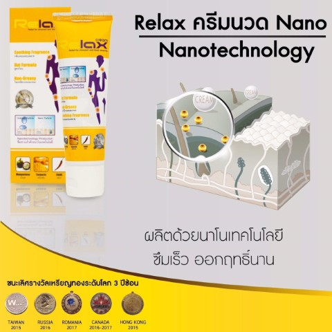 กรดไหลย้อน โรคกระเพาะ แก้ปัญหาได้ด้วย Curma Max และ GREEN CURMIN รูปที่ 5