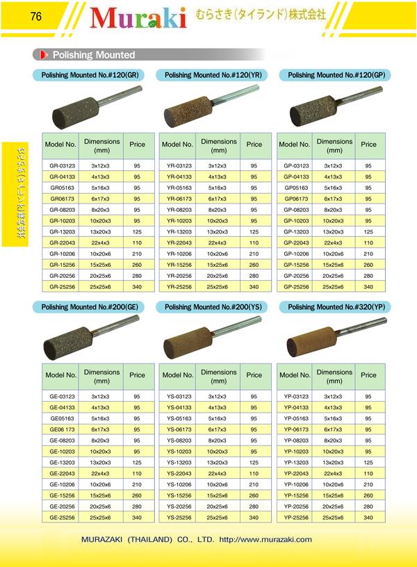 ลูกยางขัดเงา DIAWA  0629655191  ติดต่อคุณยา รูปที่ 1