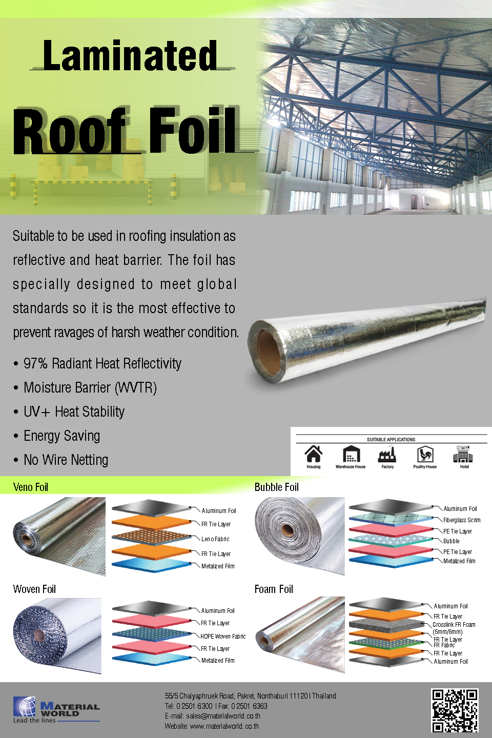 Laminated Roof Foil แผ่นสะท้อนความร้อน รูปที่ 1