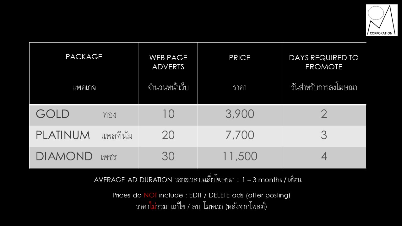 การตลาดออนไลน์มืออาชีพ ช่วยคุณเข้าถึงกลุ่มเป้าหมายได้อย่างรวดเร็ว ราคาประหยัด บริการทันใจ โดย E-MARKETING GURU อี-มาร์เก็ตติ้ง กูรู รูปที่ 4