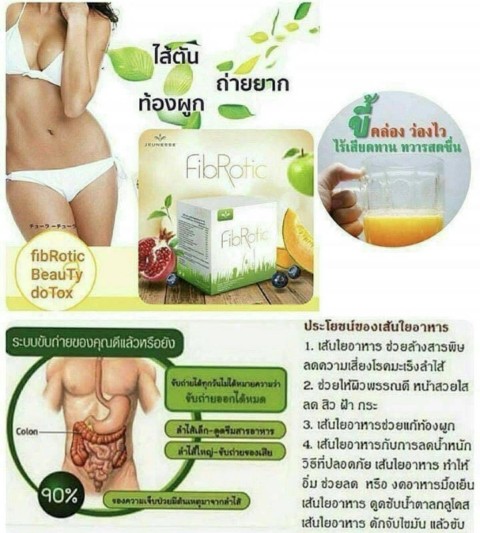 ผลิตภัณฑ์เสริมความงาม อาหารเสริมลดน้ำหนักและสุขภาพ เจอเนสส์โกลบอล Jeunesse Global รูปที่ 6