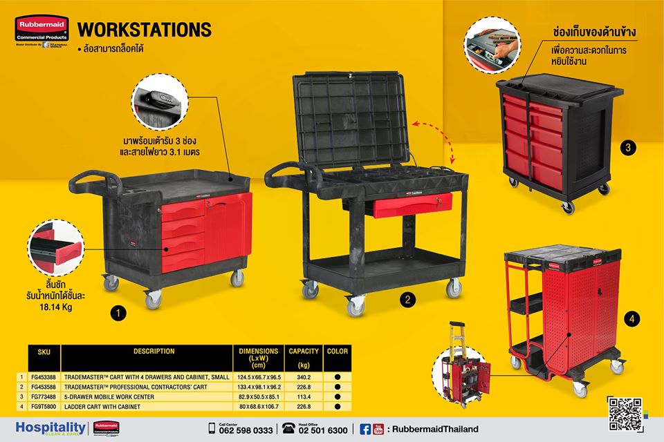 TradeMaster? Mobile Cabinets and Work Centers  รถเข็นงานช่างพร้อมช่องเก็บอุปกรณ์ รูปที่ 1