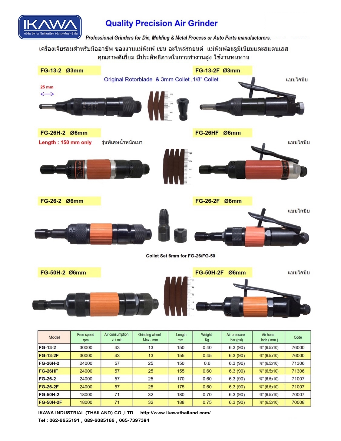 เครื่องเจียรลม 062965191 คุณ KANYA รูปที่ 1