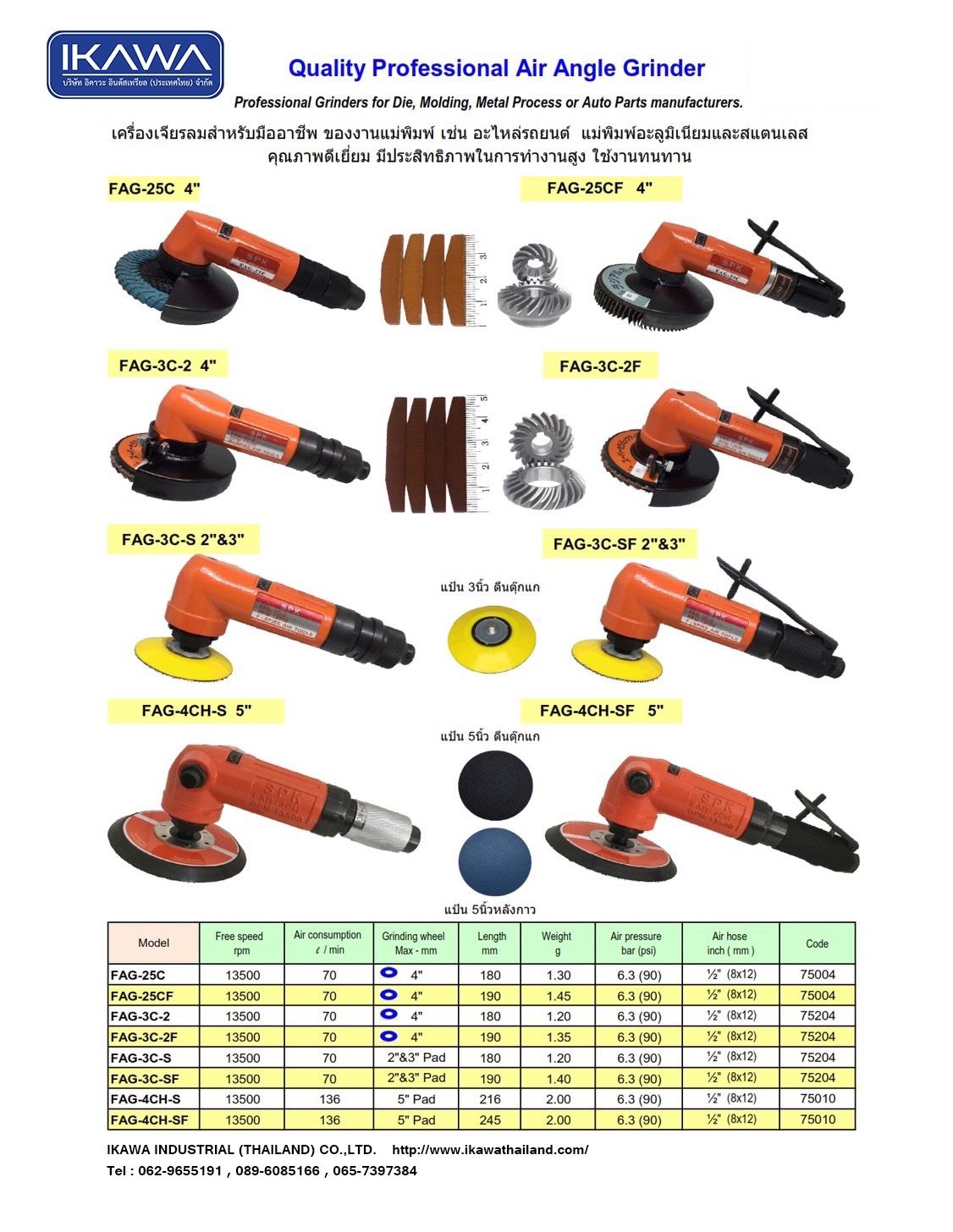 เครื่องลมจานเจียร 4-5 นิ้ว TEL 0629655191 รูปที่ 1