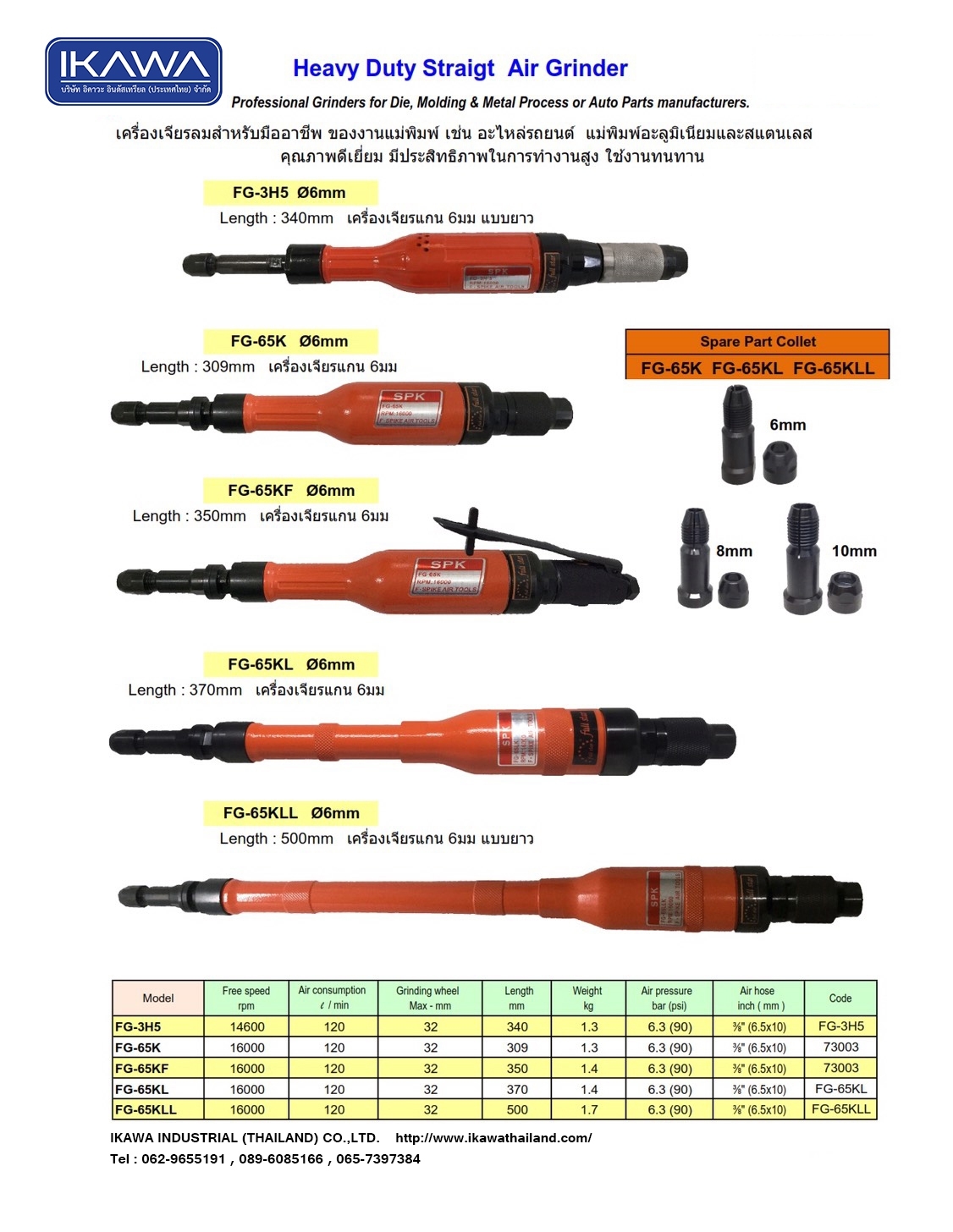 เครื่องเจียรลม 062965191 คุณ KANYA รูปที่ 1