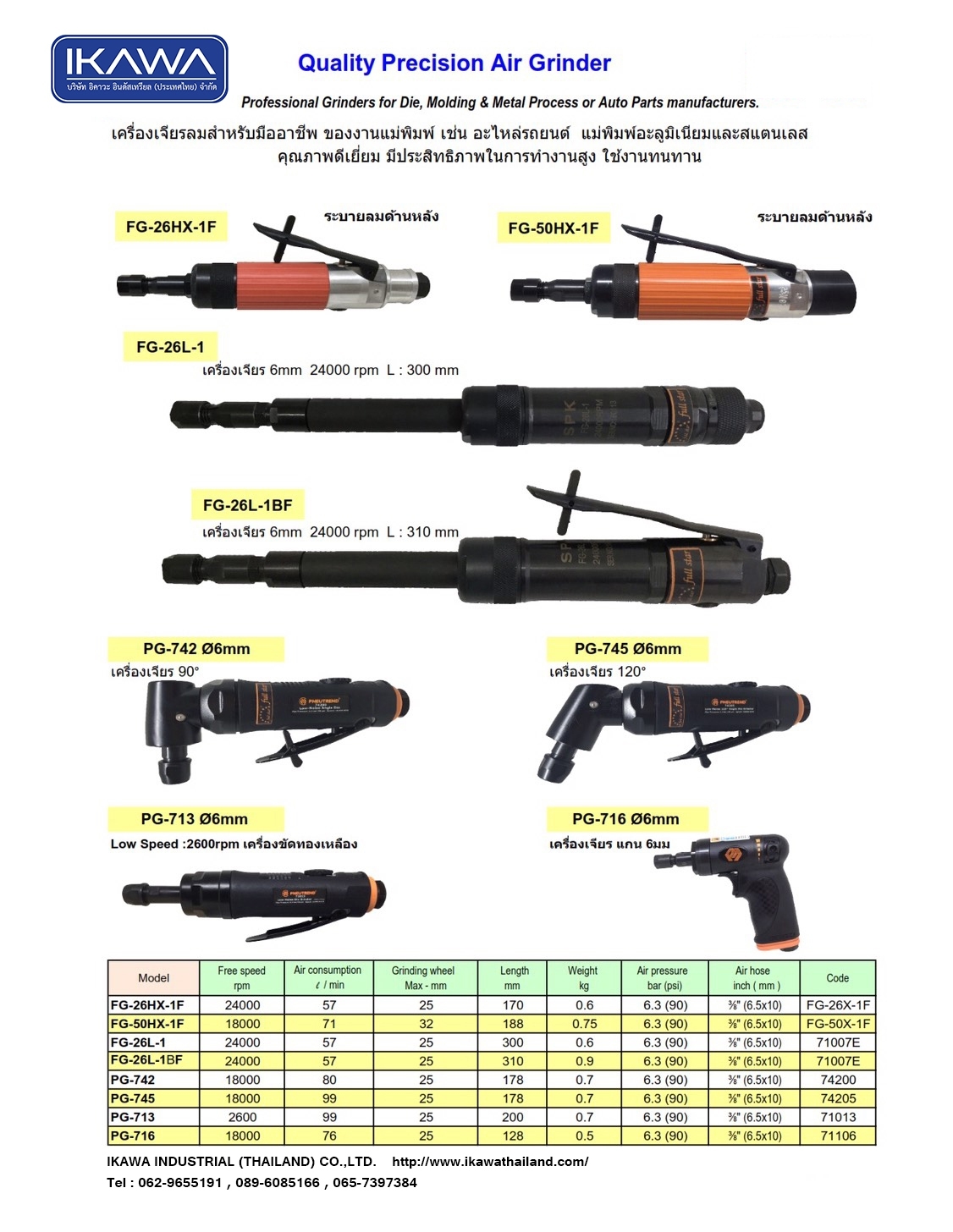 เครื่องเจียรลม 062965191 คุณ KANYA รูปที่ 1