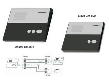 CM801/CM800 อินเตอร์คอม 2 สถานี ชนิดเดินสาย (COMMAX) ชุด 2 เครื่อง รูปที่ 1